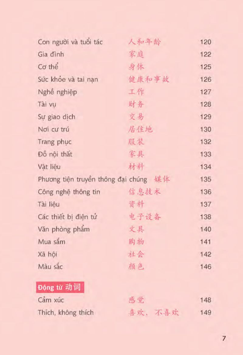 all-in-one chinese - tiếng trung quốc 3 trong 1