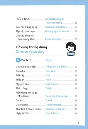 all in one english - tiếng anh 3 trong 1 (kèm 1 đĩa mp3)