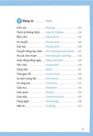 all in one english - tiếng anh 3 trong 1 (kèm 1 đĩa mp3)