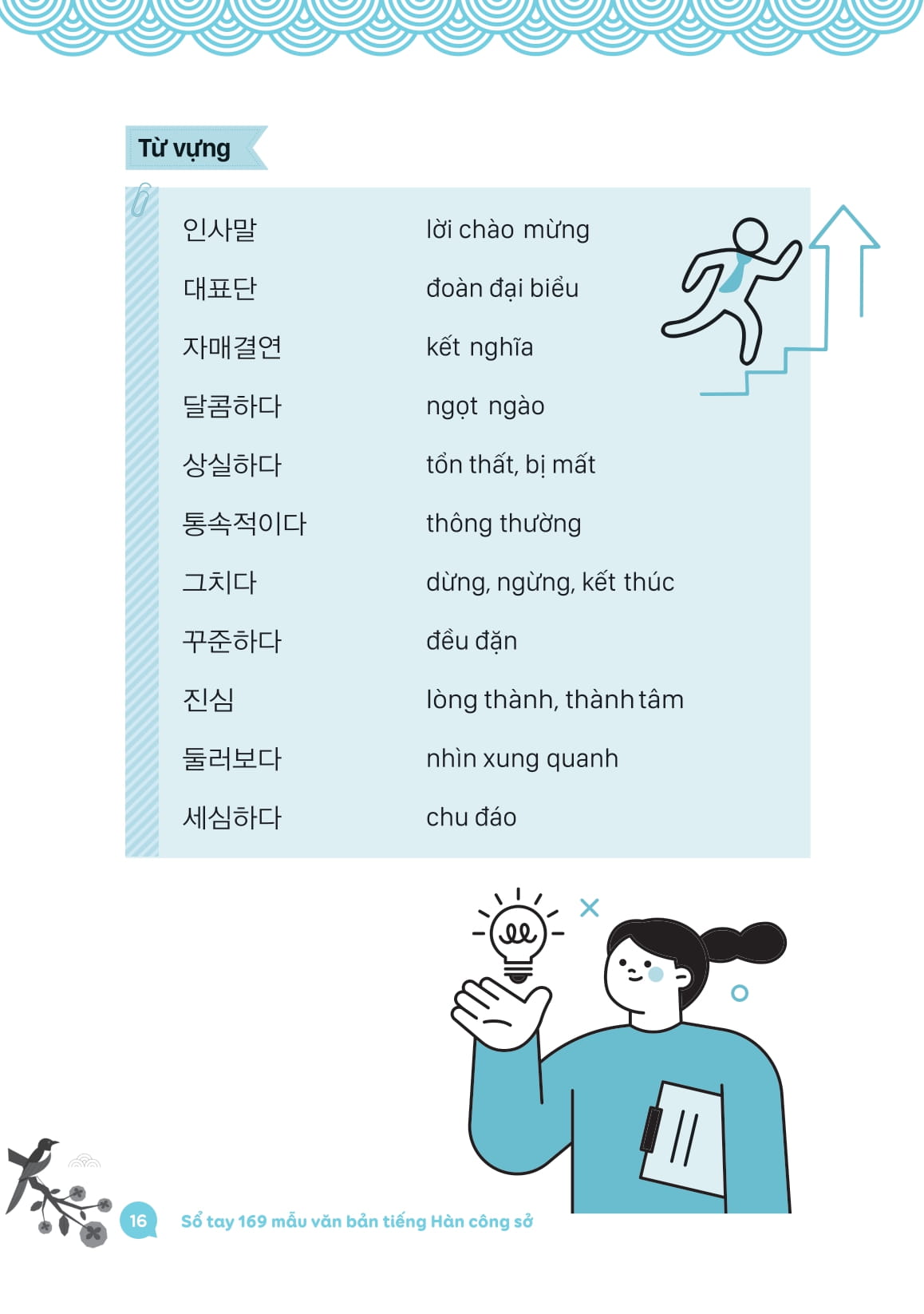 All In One Korean - So Tay Mind Map Ngu Phap Tieng Han Co Ban Danh Cho Nguoi Moi Bat Dau