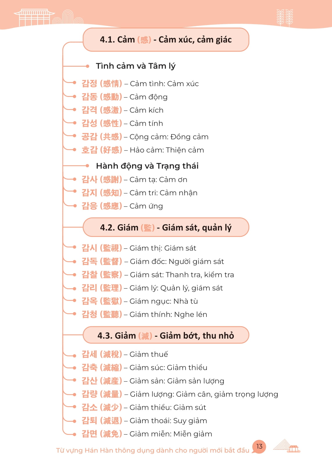 All In One Korean - So Tay Mind Map Tu Vung Han Han Thong Dung - Danh Cho Nguoi Moi Bat Dau
