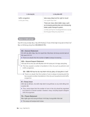 all that ielts - trợ thủ giúp giảm nỗi lo trong phòng thi