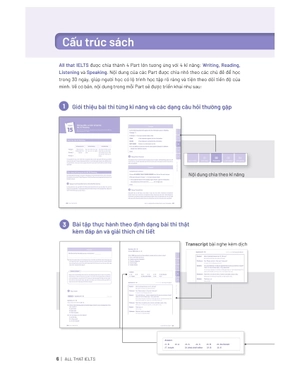 all that ielts - trợ thủ giúp giảm nỗi lo trong phòng thi