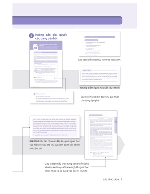 all that ielts - trợ thủ giúp giảm nỗi lo trong phòng thi