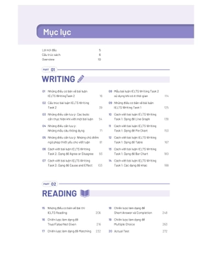 all that ielts - trợ thủ giúp giảm nỗi lo trong phòng thi