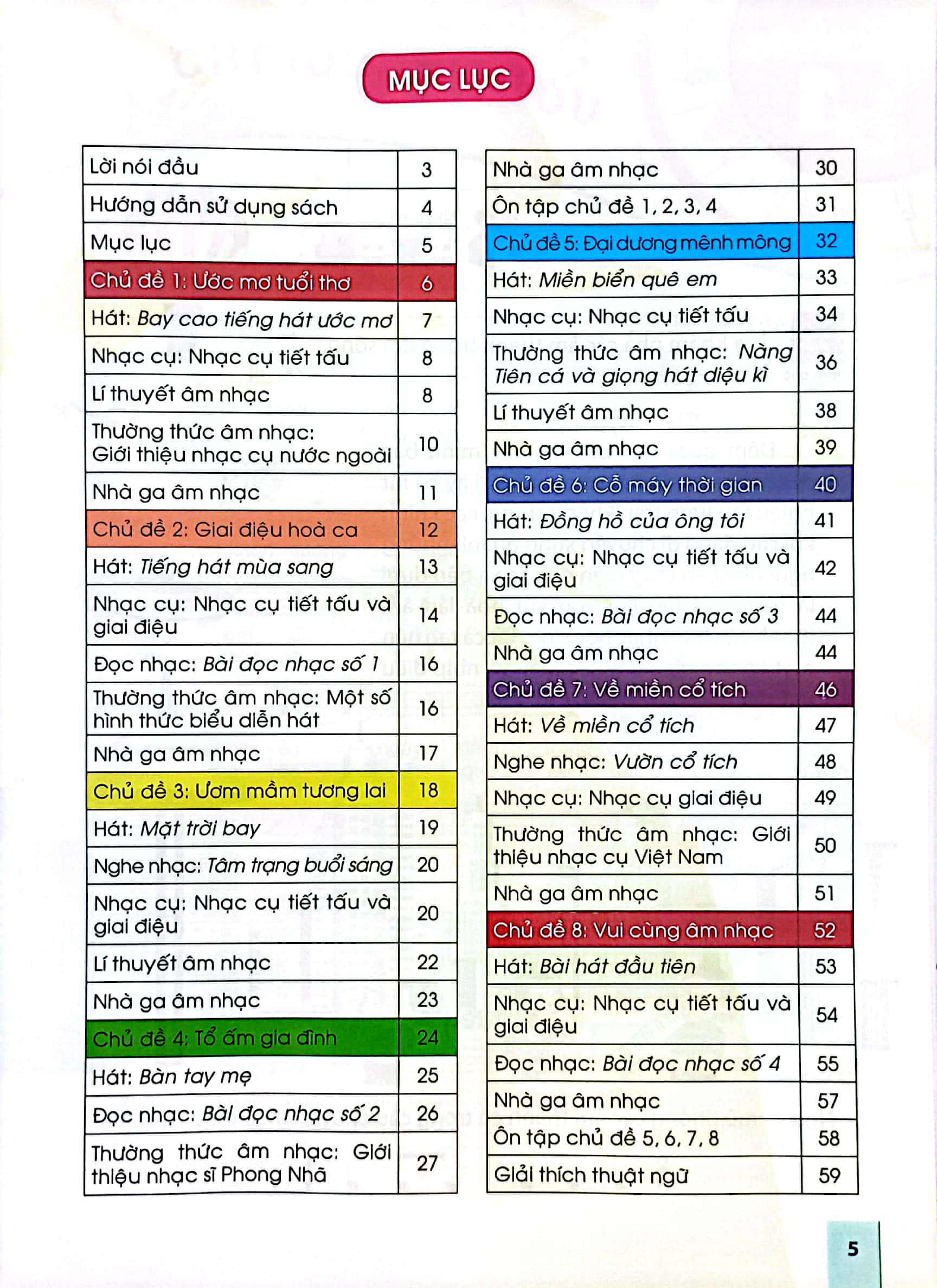 âm nhạc 4 (chân trời sáng tạo) (chuẩn)