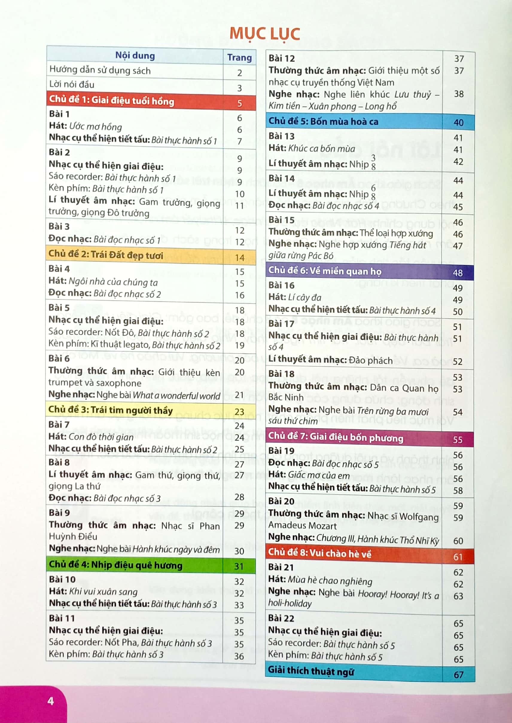 âm nhạc 8 (chân trời sáng tạo) (chuẩn)