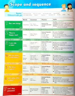 american family and friends level 2 student book 2nd edition