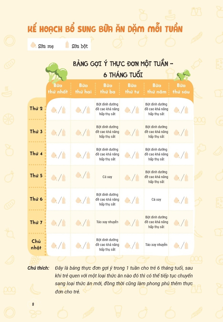 ăn dặm không áp lực