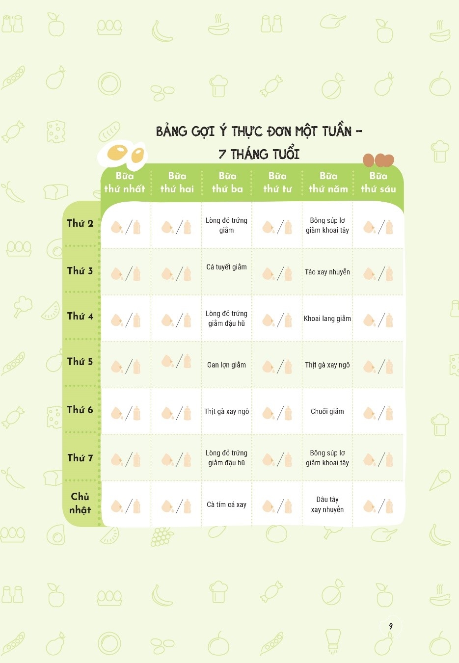 ăn dặm không áp lực