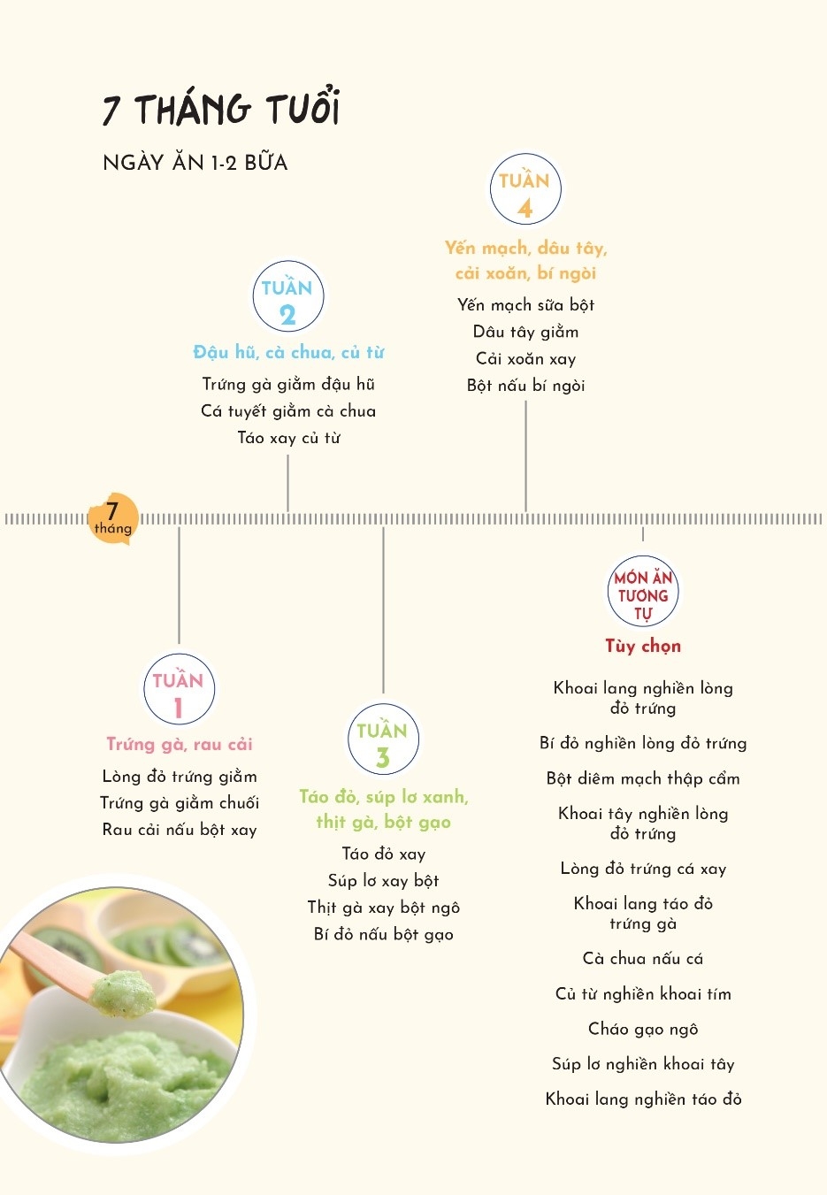 ăn dặm không áp lực