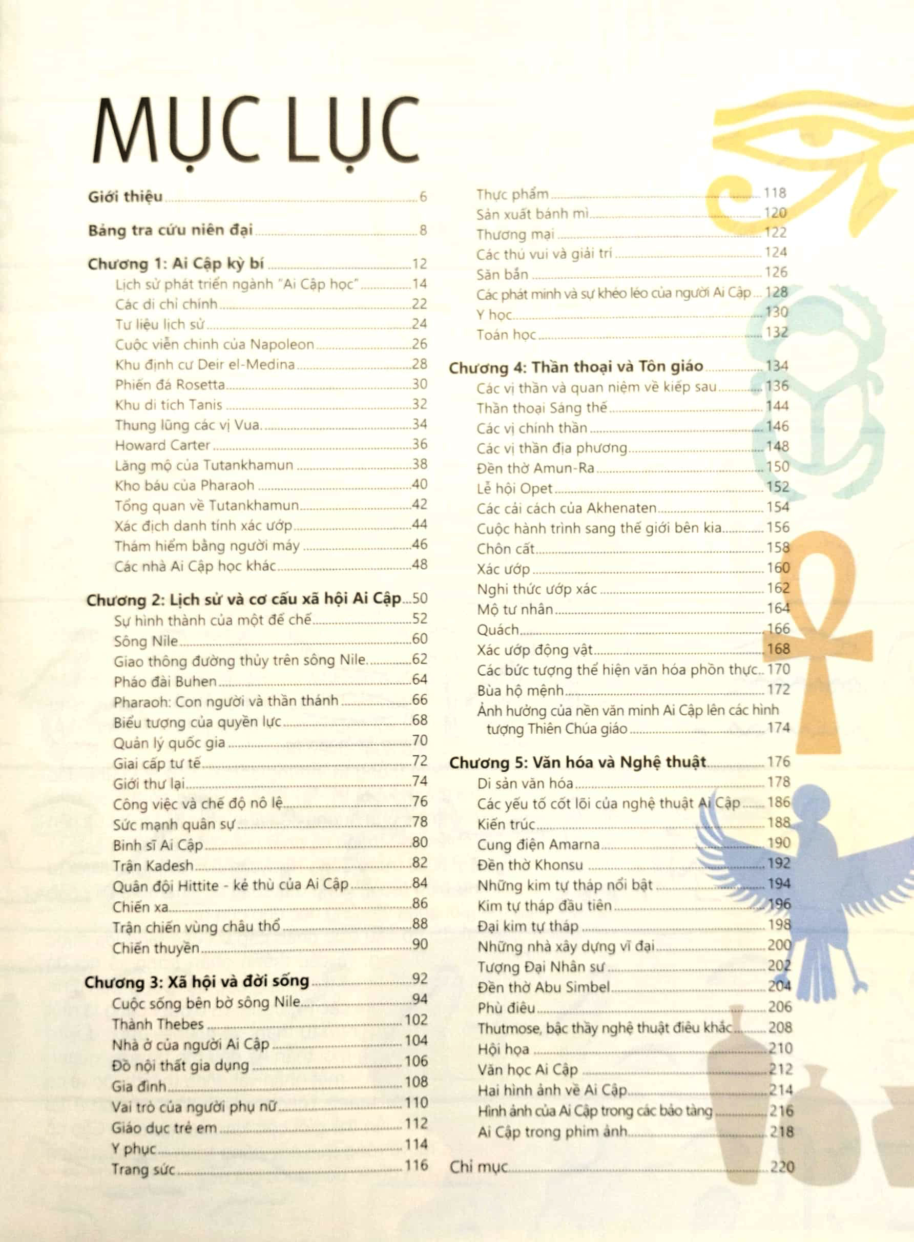 Ancient Egypt - Ai Cap Co Dai