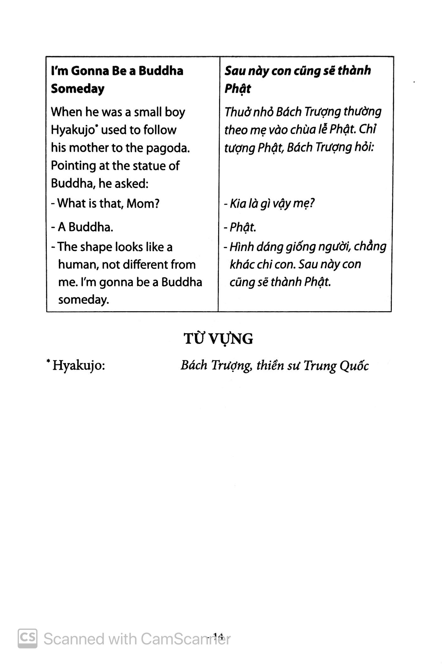 anh ngữ thiền học (tái bản 2019)