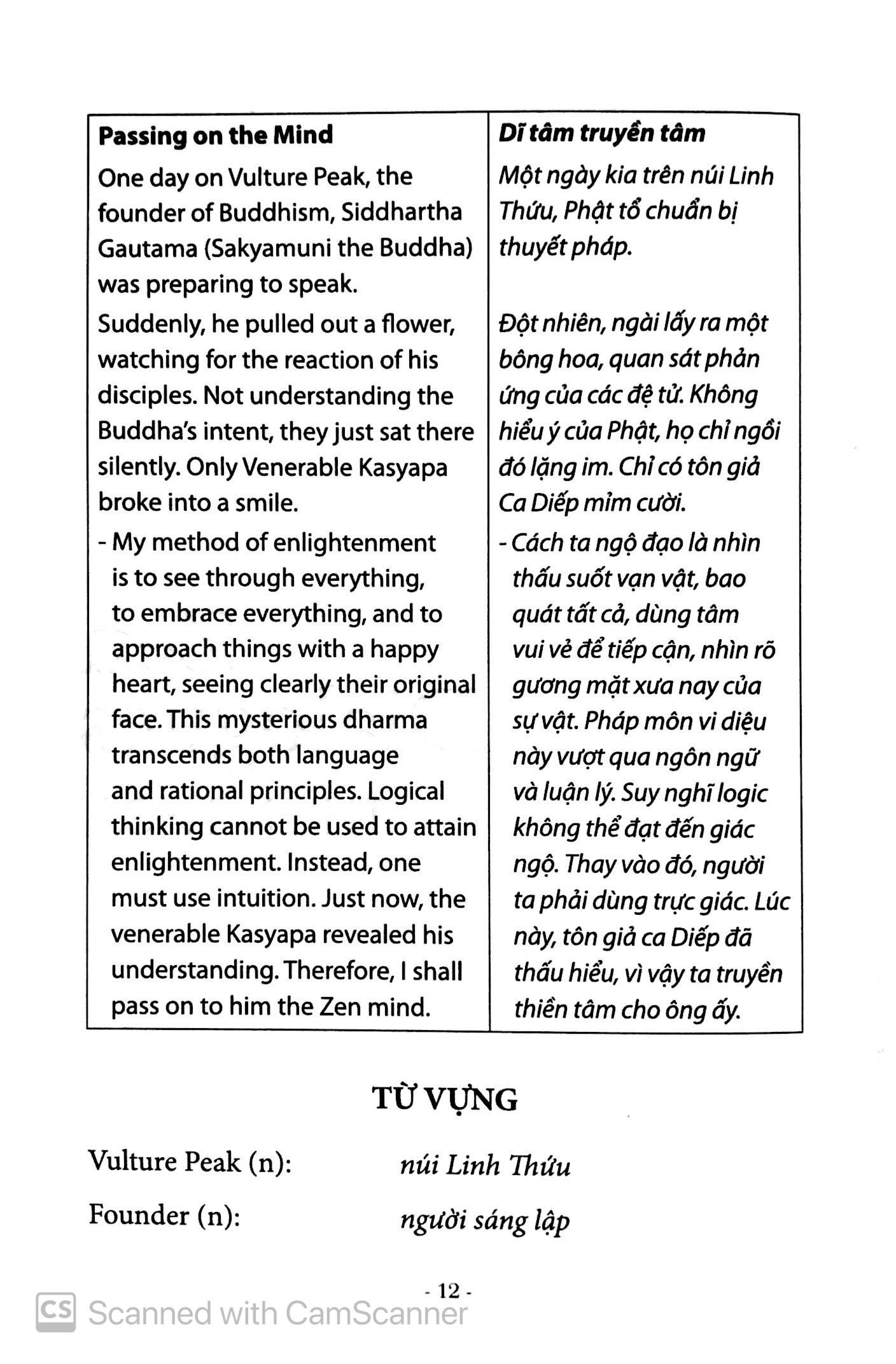 anh ngữ thiền học (tái bản 2019)