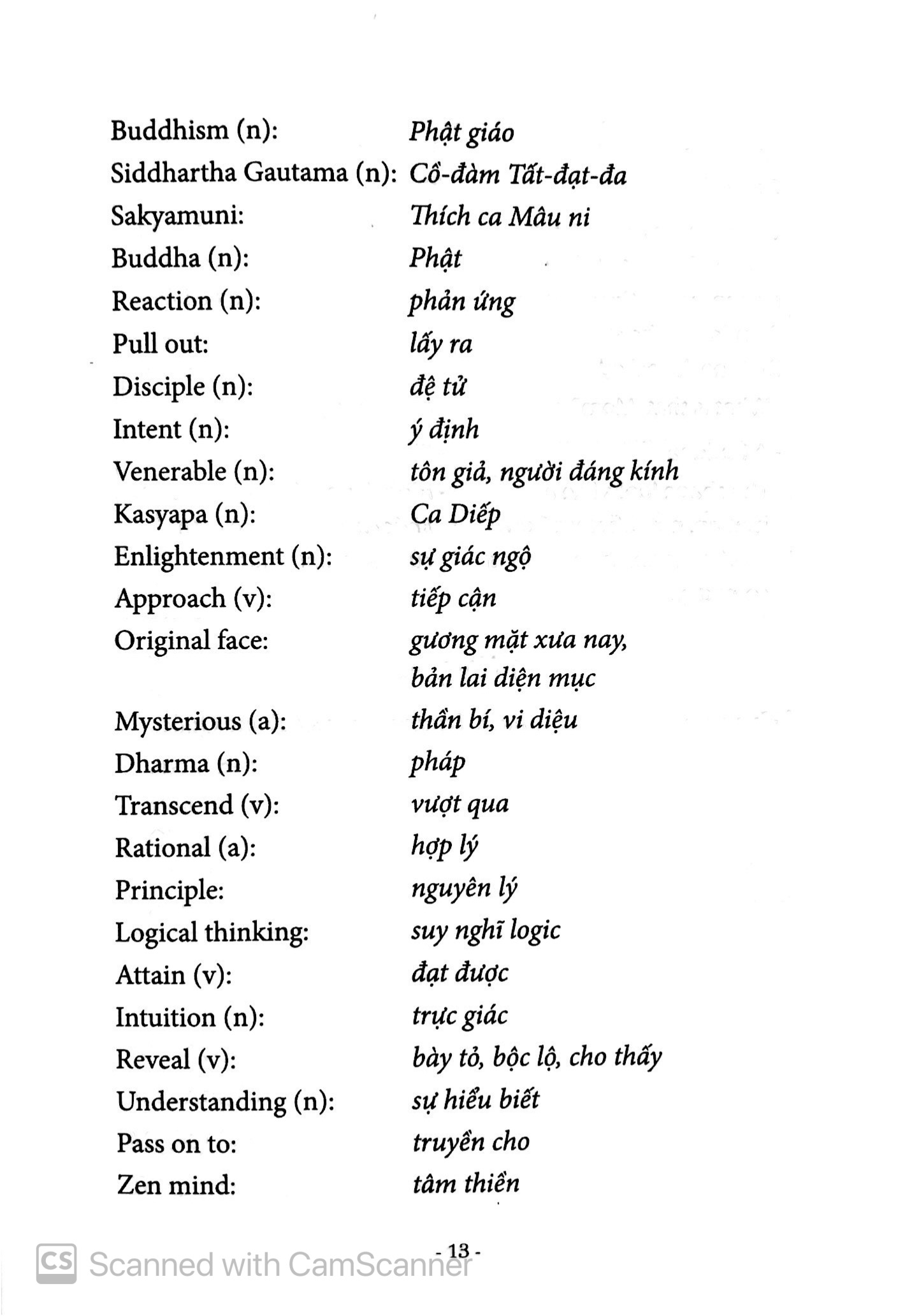 anh ngữ thiền học (tái bản 2019)