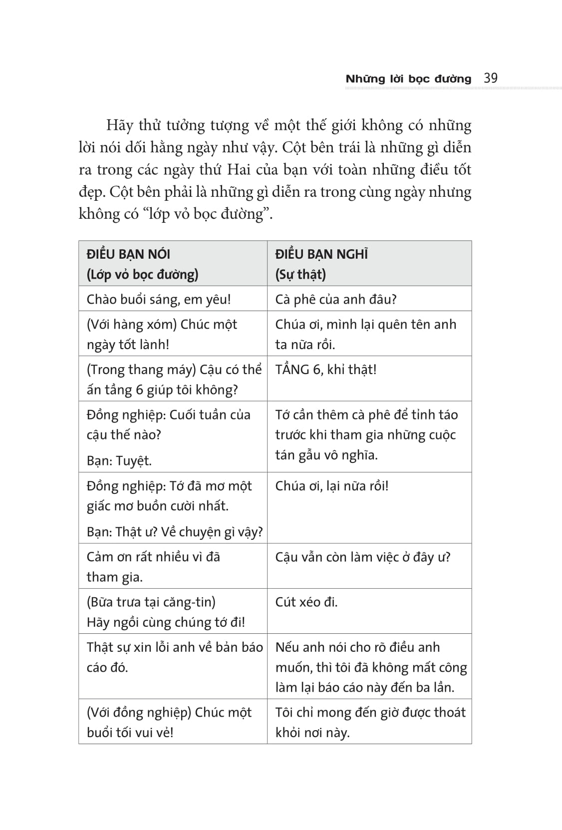 ảo tưởng tích cực - useful delusions