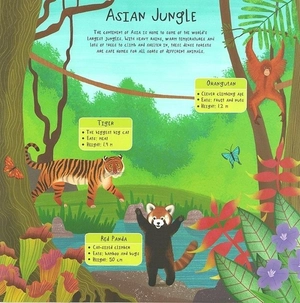 are you taller than a tiger? (height chart fact pack)