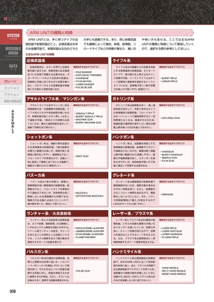 armored core vi fires of rubicon official guide book