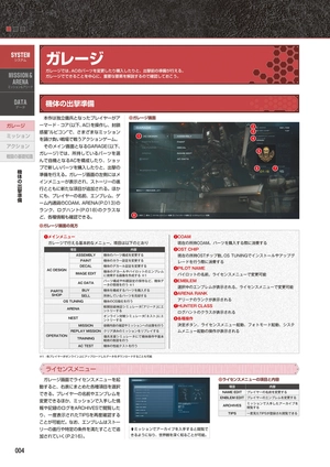 armored core vi fires of rubicon official guide book