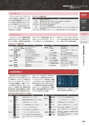 armored core vi fires of rubicon official guide book