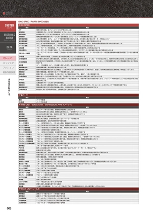 armored core vi fires of rubicon official guide book