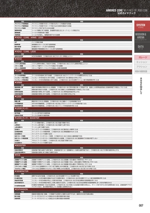 armored core vi fires of rubicon official guide book