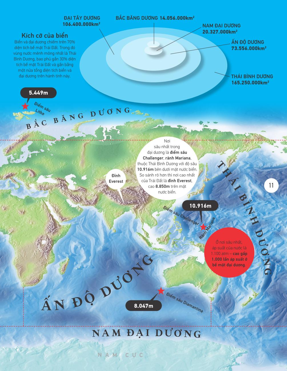 atlas vạn vật - atlas of everything