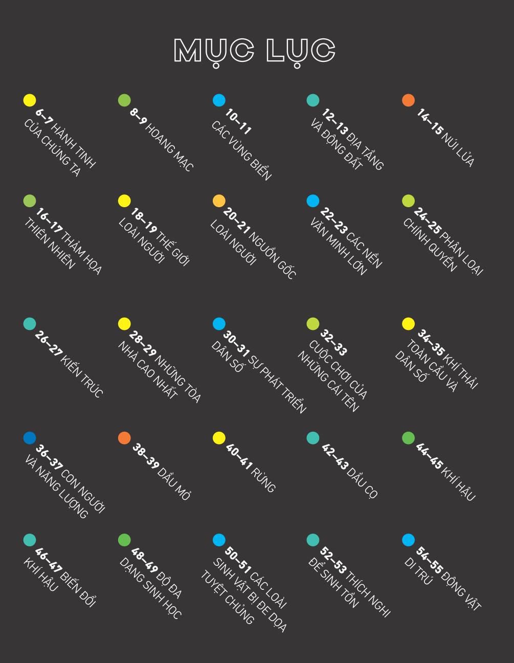 atlas vạn vật - atlas of everything