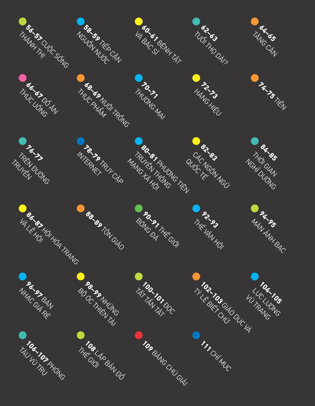 atlas vạn vật - atlas of everything