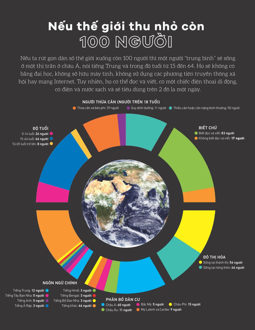 atlas vạn vật - atlas of everything