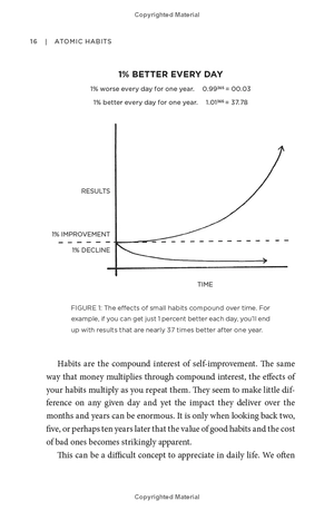atomic habits: an easy & proven way to build good habits & break bad ones