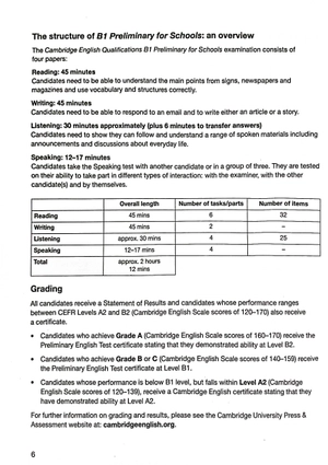 b1 preliminary for school 2 for the revised 2020 exam sb with answers with audio with resource bank