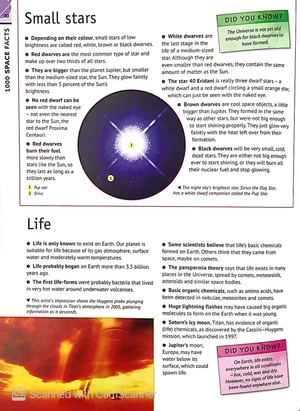 b384 6000 amazing facts