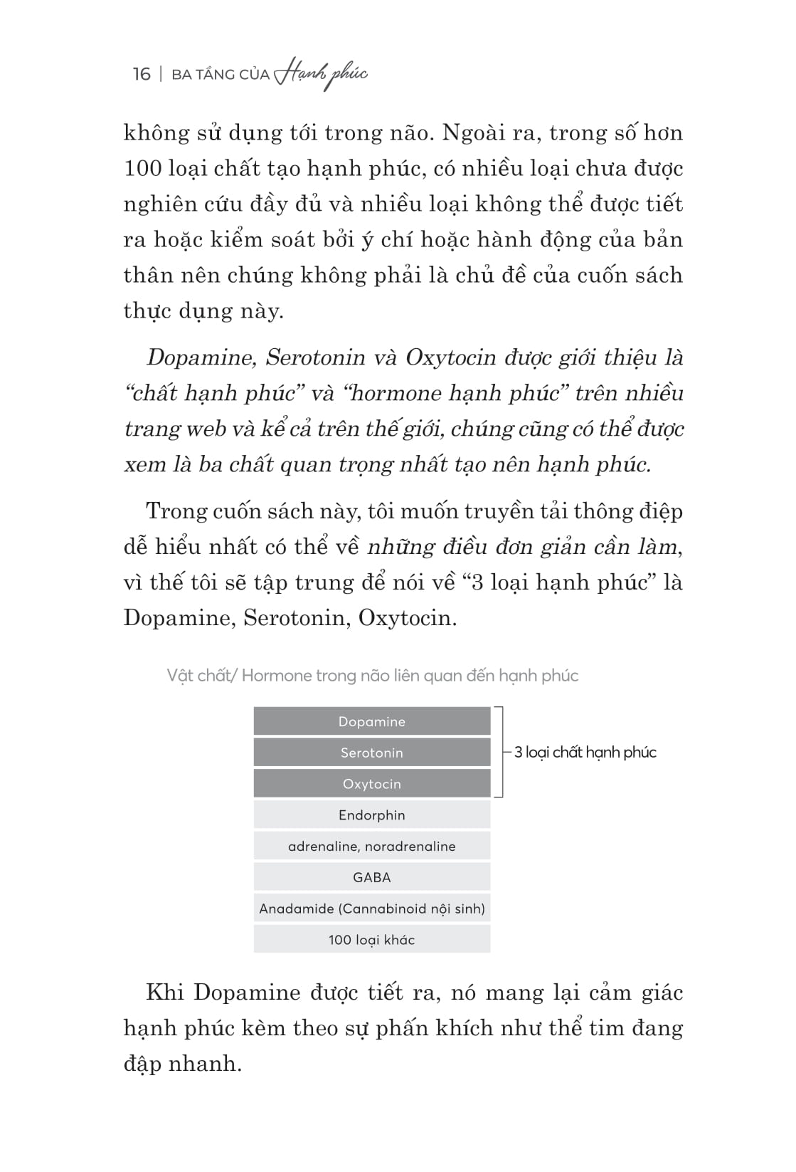 Ba Tang Cua Hanh Phuc - Giai Ma Duoi Goc Nhin Khoa Hoc