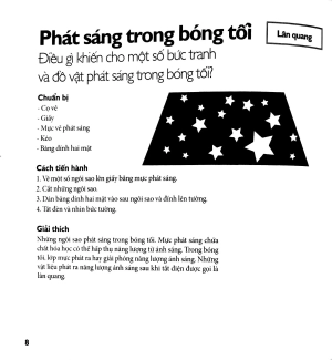 bác học nhí - giải thích các hiện tượng khoa học thường ngày trong tích tắc