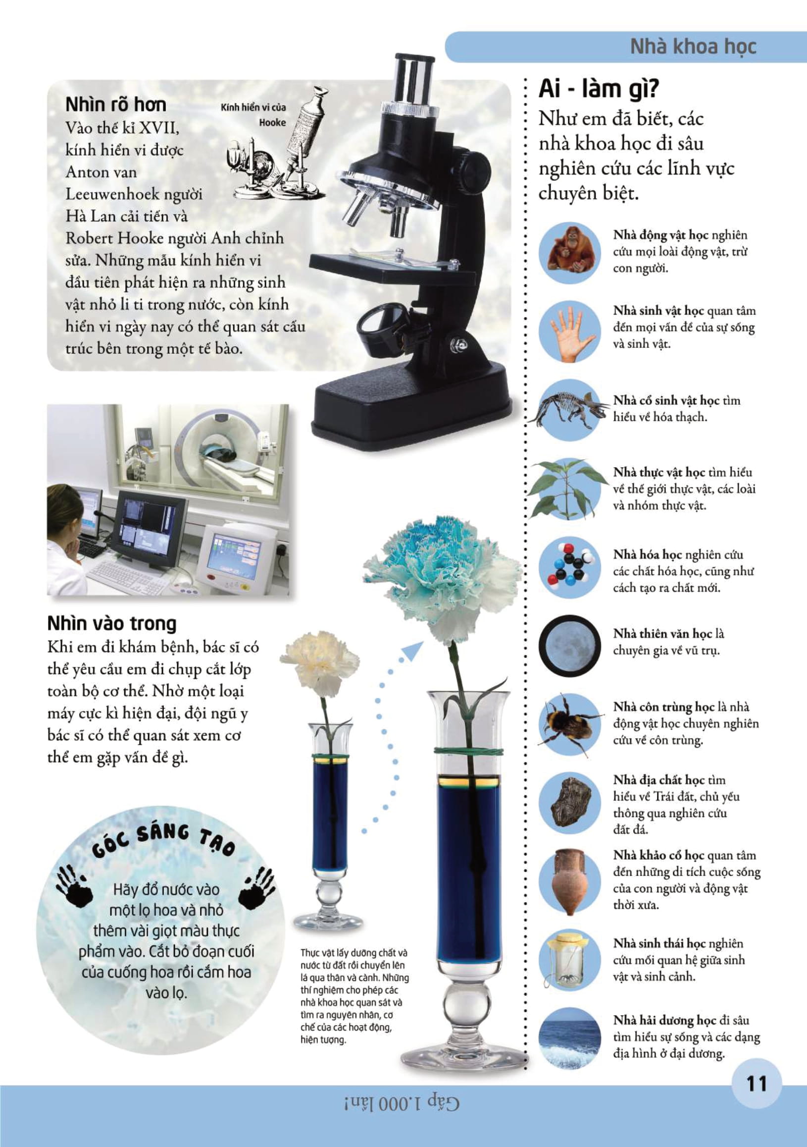 bách khoa cho trẻ em - bách khoa khoa học