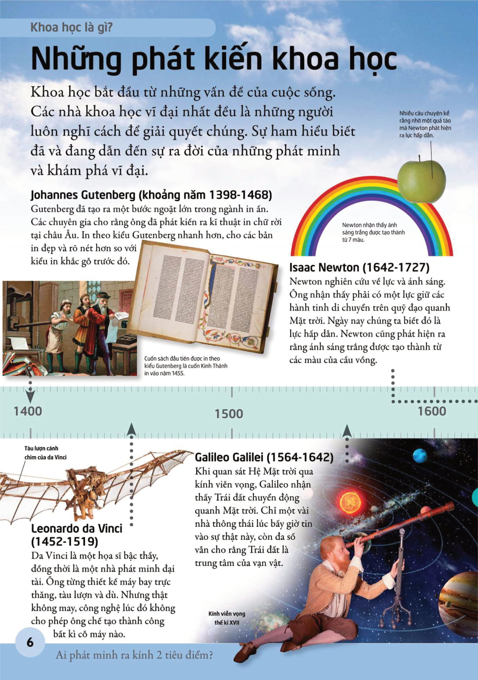 bách khoa cho trẻ em - bách khoa khoa học