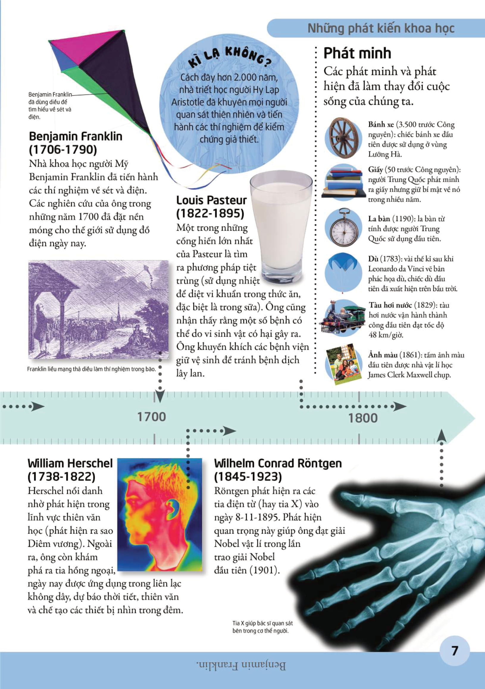 bách khoa cho trẻ em - bách khoa khoa học
