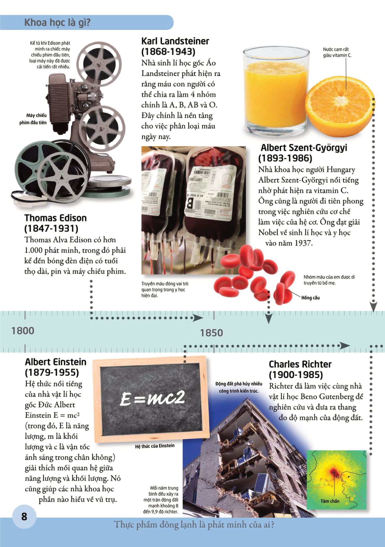 bách khoa cho trẻ em - bách khoa khoa học