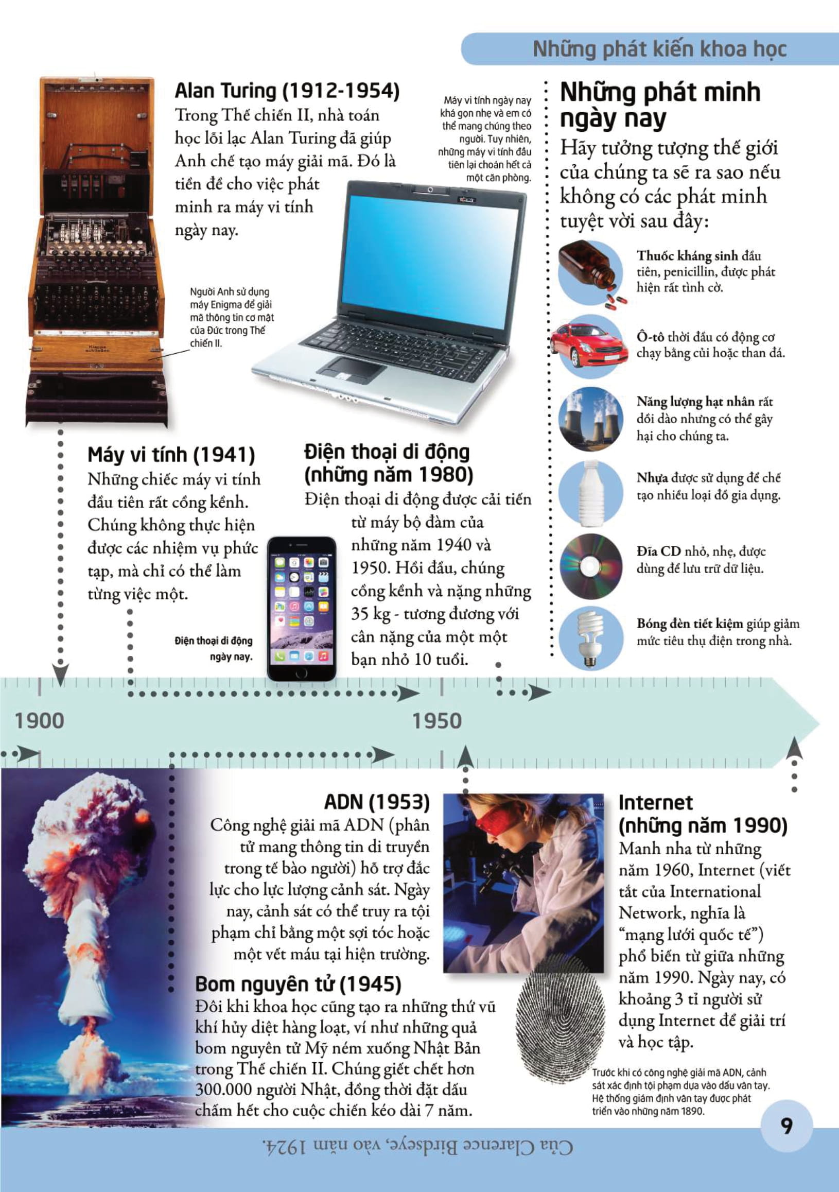 bách khoa cho trẻ em - bách khoa khoa học