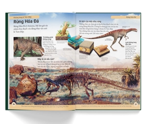 bách khoa cho trẻ em - bách khoa khủng long