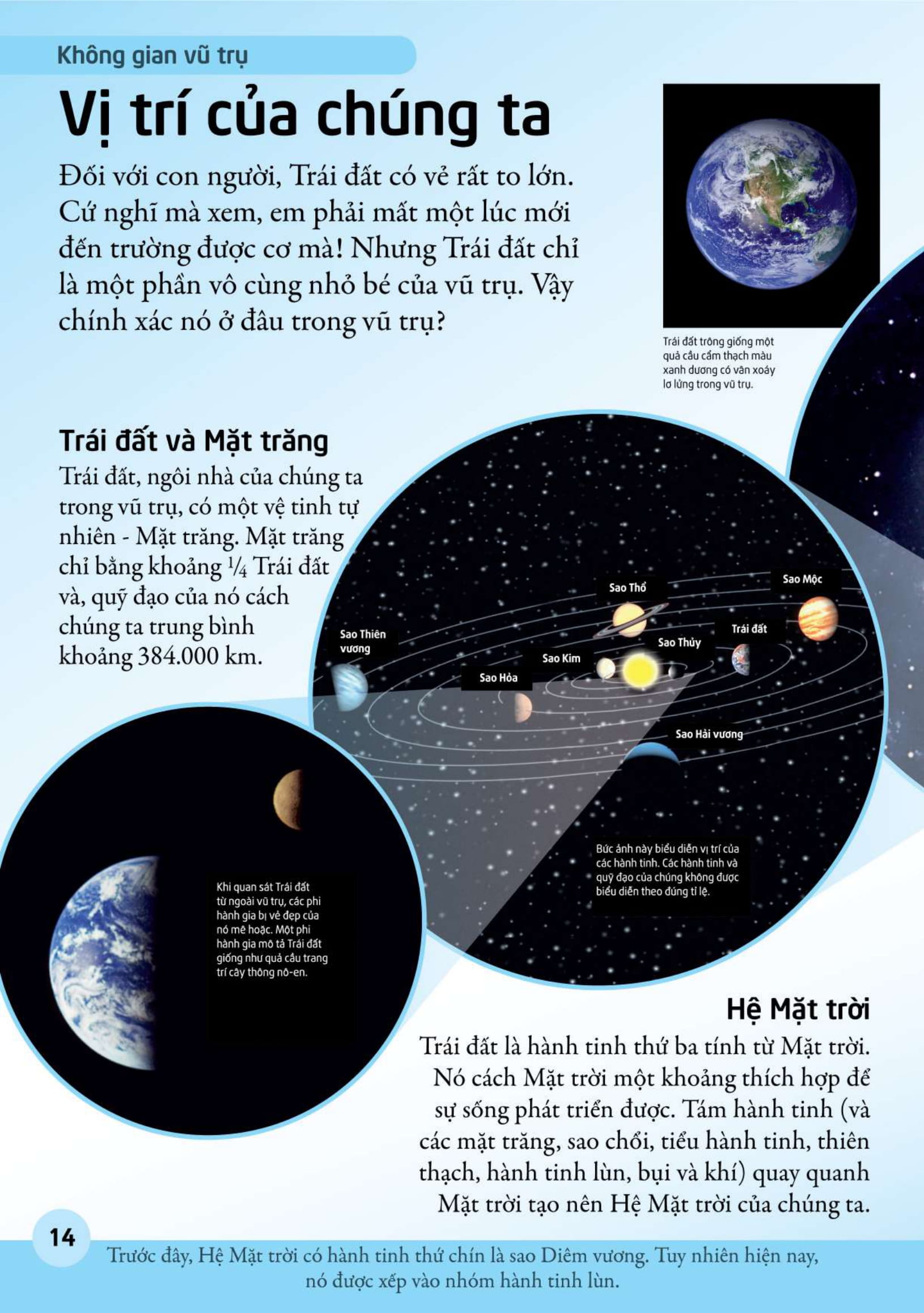 bách khoa cho trẻ em - bách khoa vũ trụ