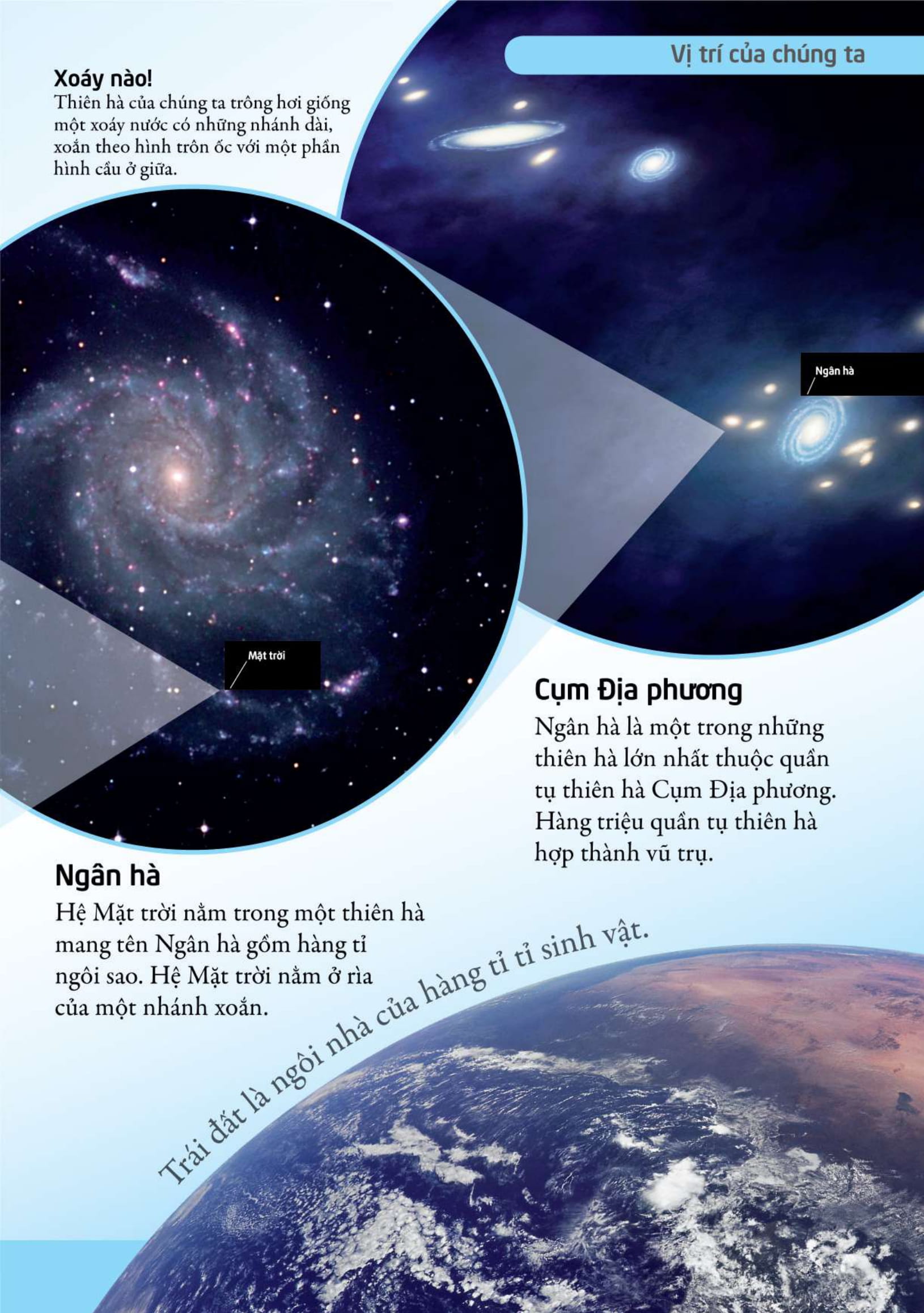 bách khoa cho trẻ em - bách khoa vũ trụ