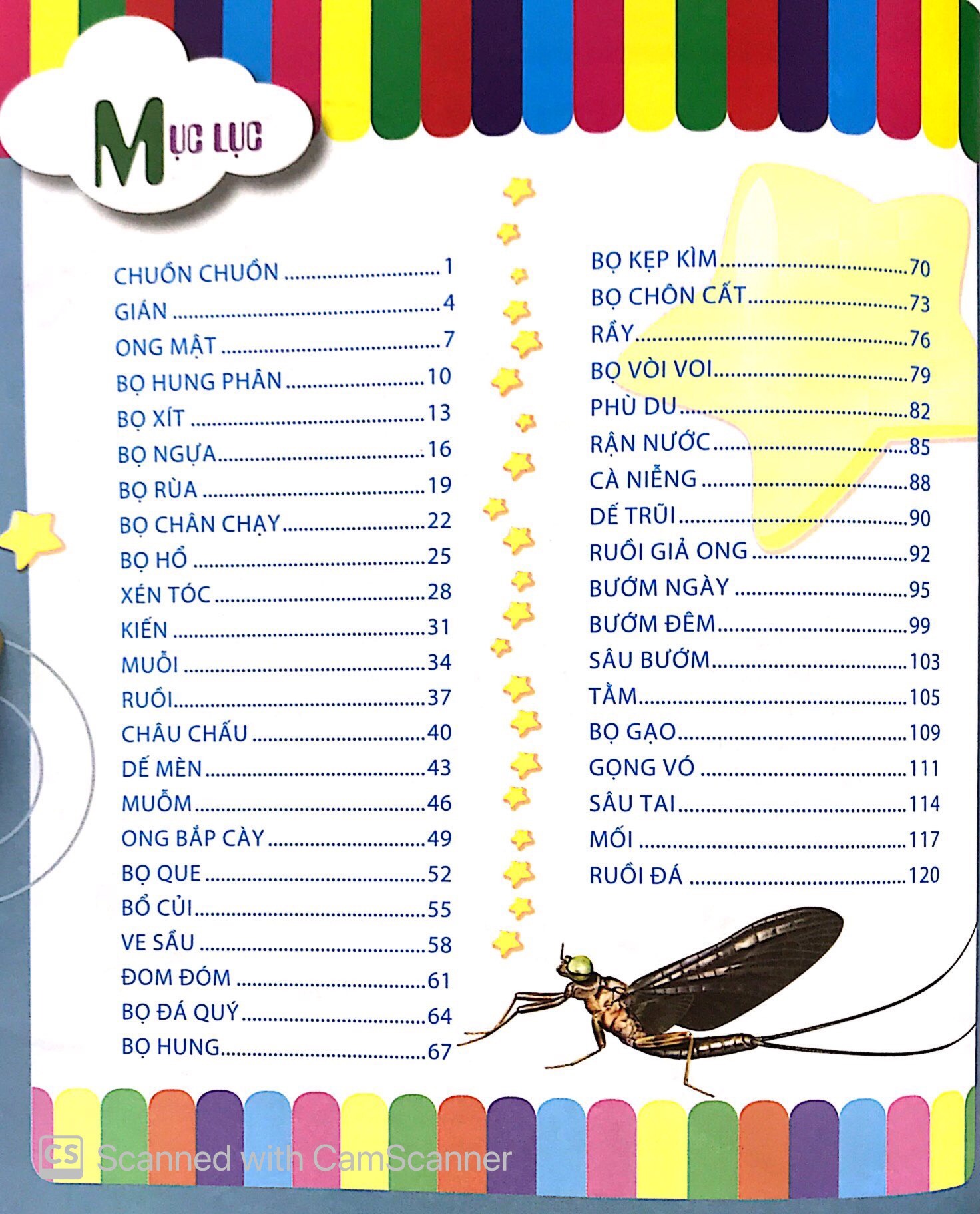 Bach Khoa Dong Vat Danh Cho Tre Nho - Con Trung (Tai Ban 2025)