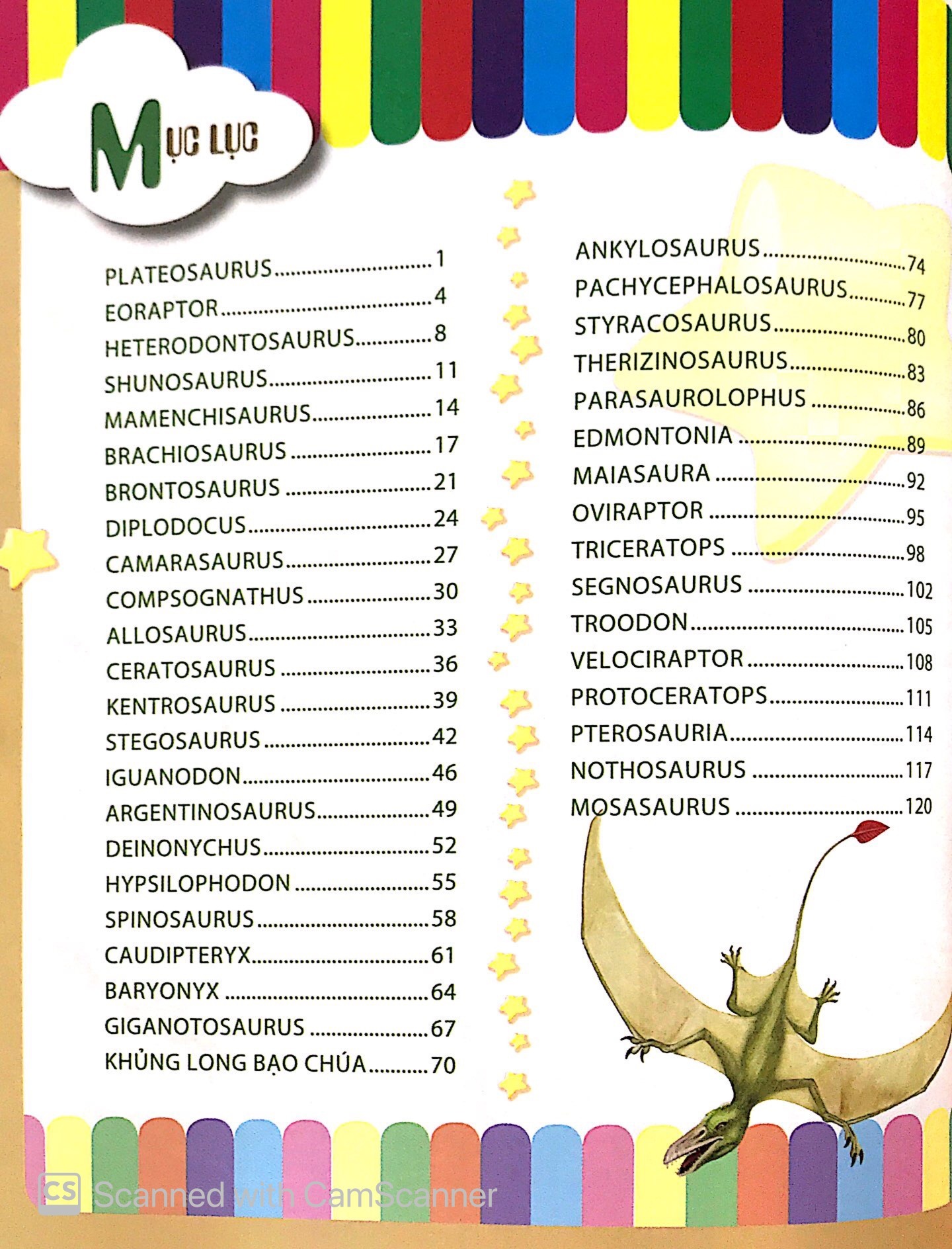 Bach Khoa Dong Vat Danh Cho Tre Nho - Khung Long (Tai Ban 2025)