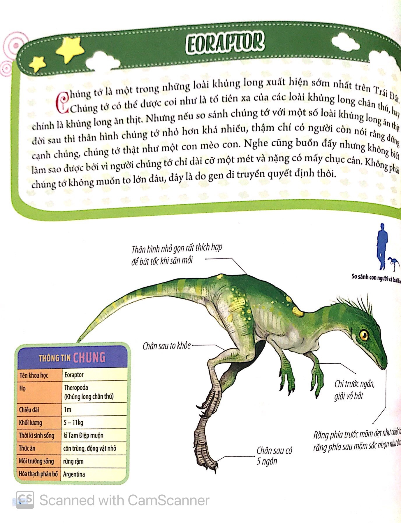 Bach Khoa Dong Vat Danh Cho Tre Nho - Khung Long (Tai Ban 2025)