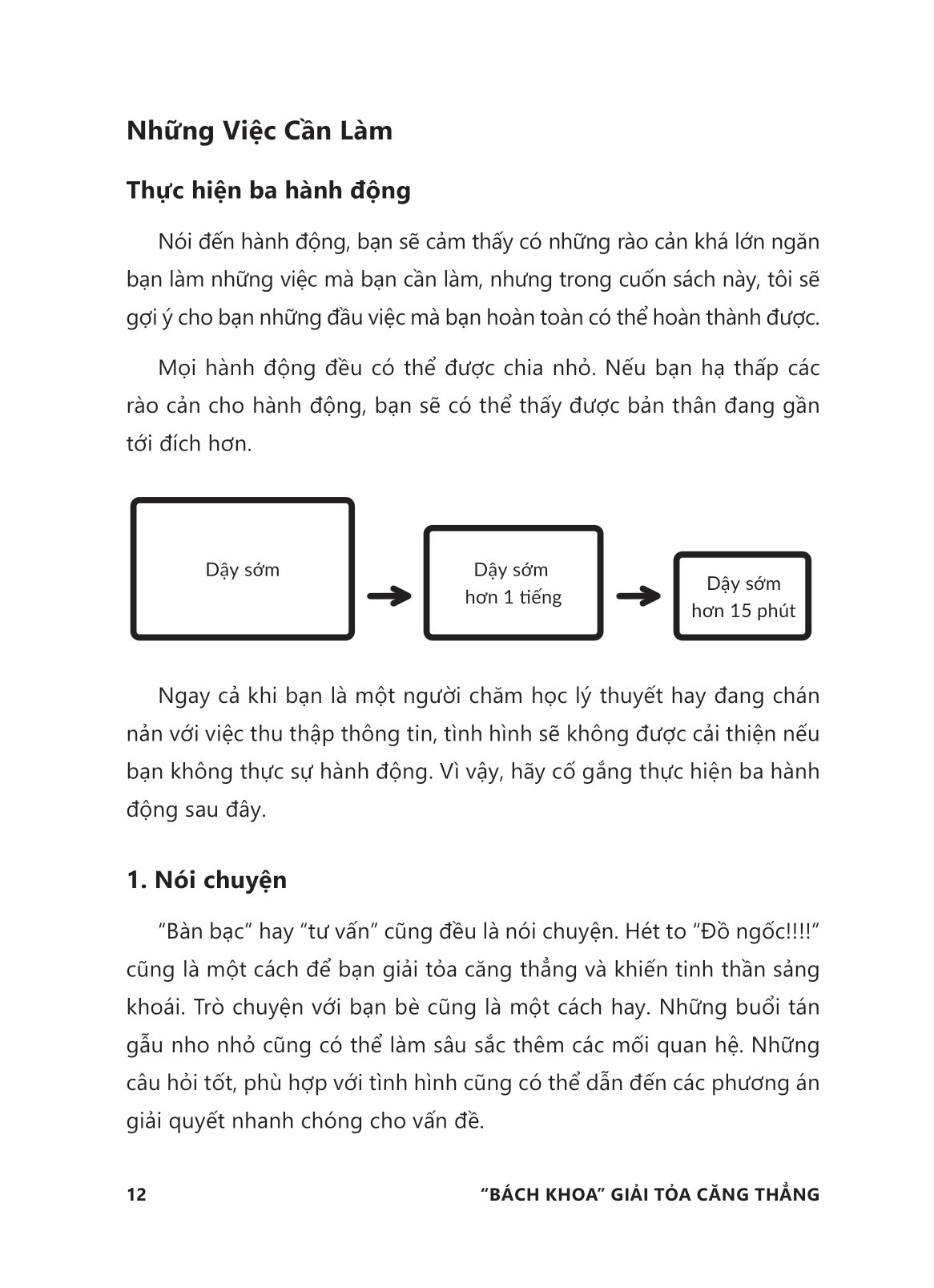 “bách khoa” giải tỏa căng thẳng - 50+ giải pháp gạt bỏ mọi lo lắng, muộn phiền và mệt mỏi trong cuộc sống