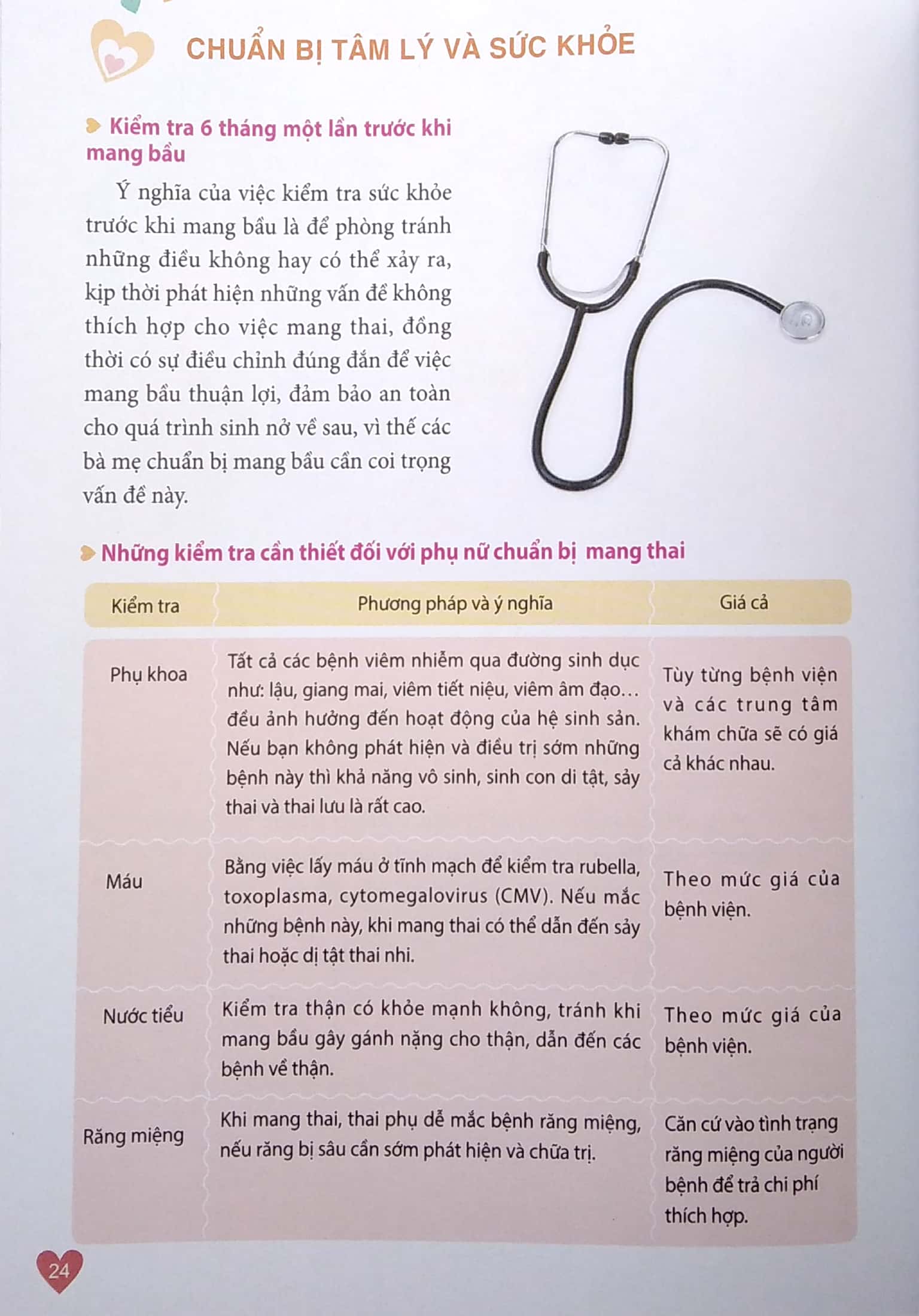 bách khoa thai nghén sinh nở và chăm sóc bé (2022)