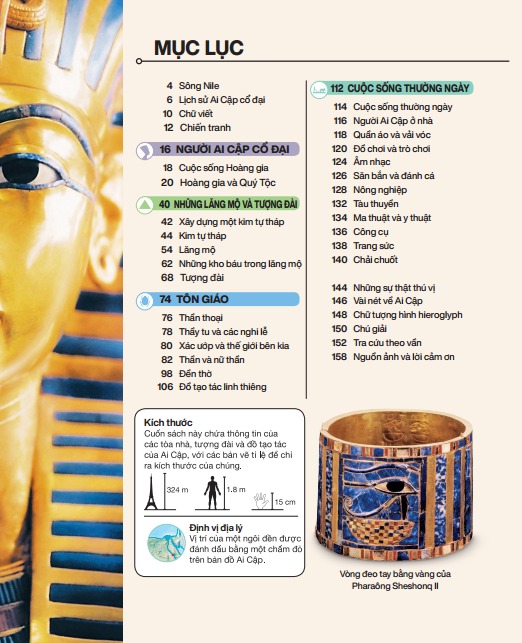 Bach Khoa Thieu Nhi - Ai Cap Co Dai - Bia Cung (Tai Ban 2025)