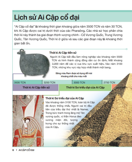 Bach Khoa Thieu Nhi - Ai Cap Co Dai - Bia Cung (Tai Ban 2025)